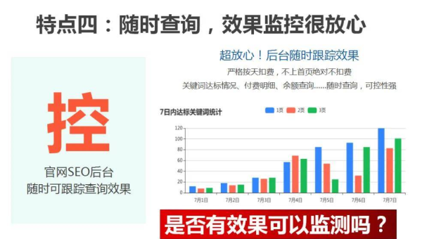 网站优化全方位指南:文章、标题、SSL 全解-涣清博客