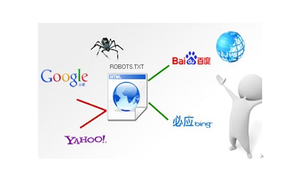 文章优化要点:遵循 SEO 原则创作优质内容