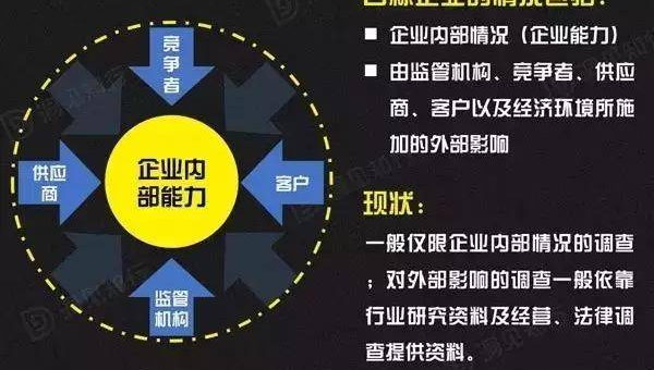 文章优化深度解析:掌握 SEO 核心要点