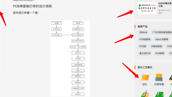 emlog 博客标题优化趋势与实践:紧跟 SEO 潮流-涣清博客