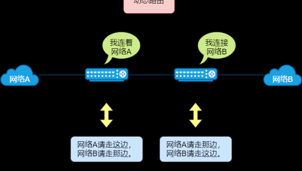 物联网边缘计算:Lightly IDE 与嵌入式设备通信协议适配-涣清博客